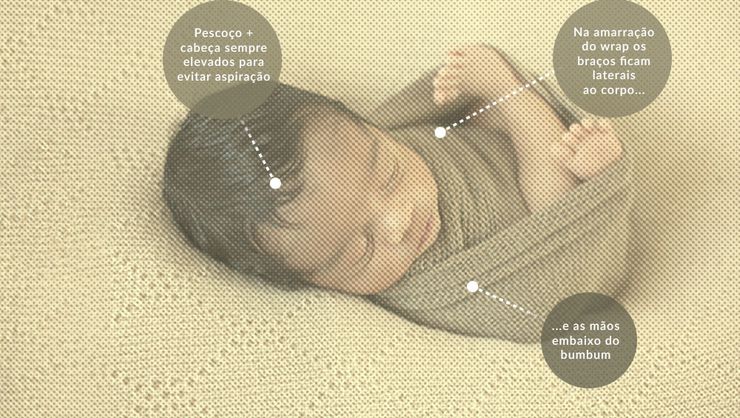 capa do curso Fisiologia e segurança do recém nascido para fotógrafos